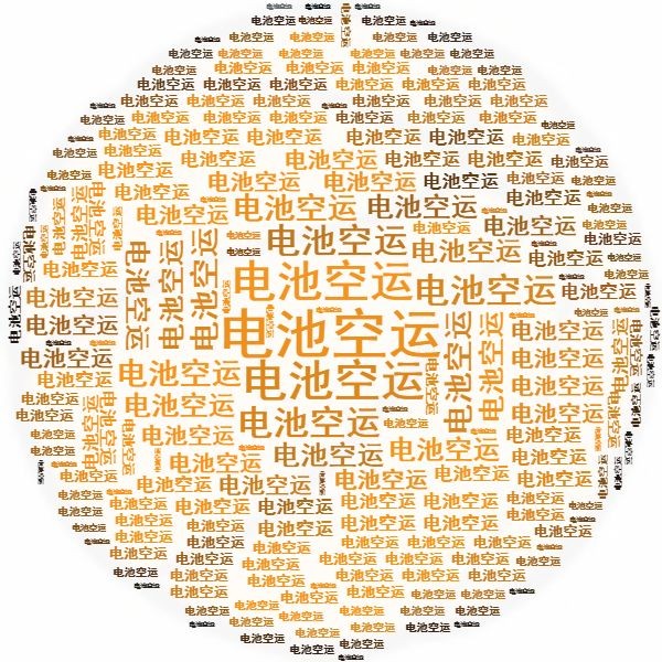 鋰<a href='http://www.slickandeasy.com' title='電池空運(yùn)' >電池空運(yùn)</a>出口