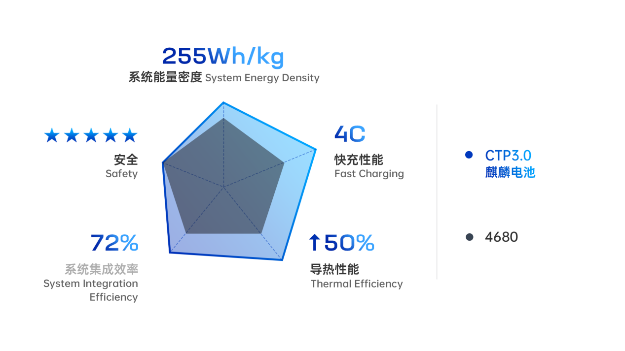 <a href='http://www.slickandeasy.com' title='電池空運' >電池空運</a>